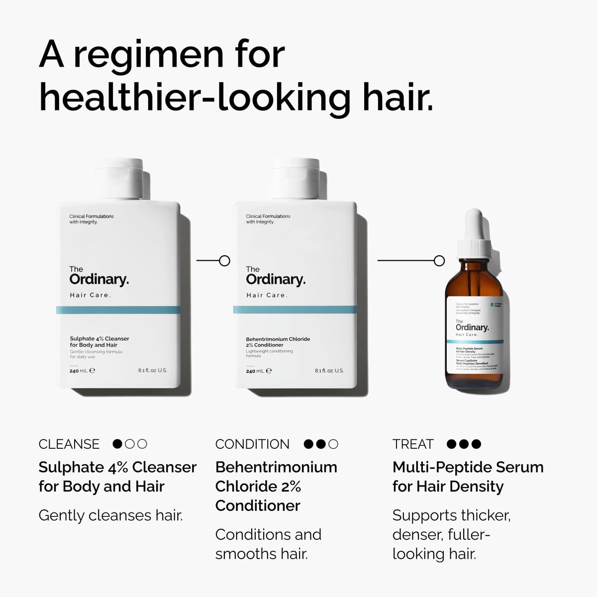 sulphate-4-cleanser-for-body-and-hair-g1 FY25-D41247-ORD-Web-PDP-Sul-Clnsr-1x1-EN-5.jpg