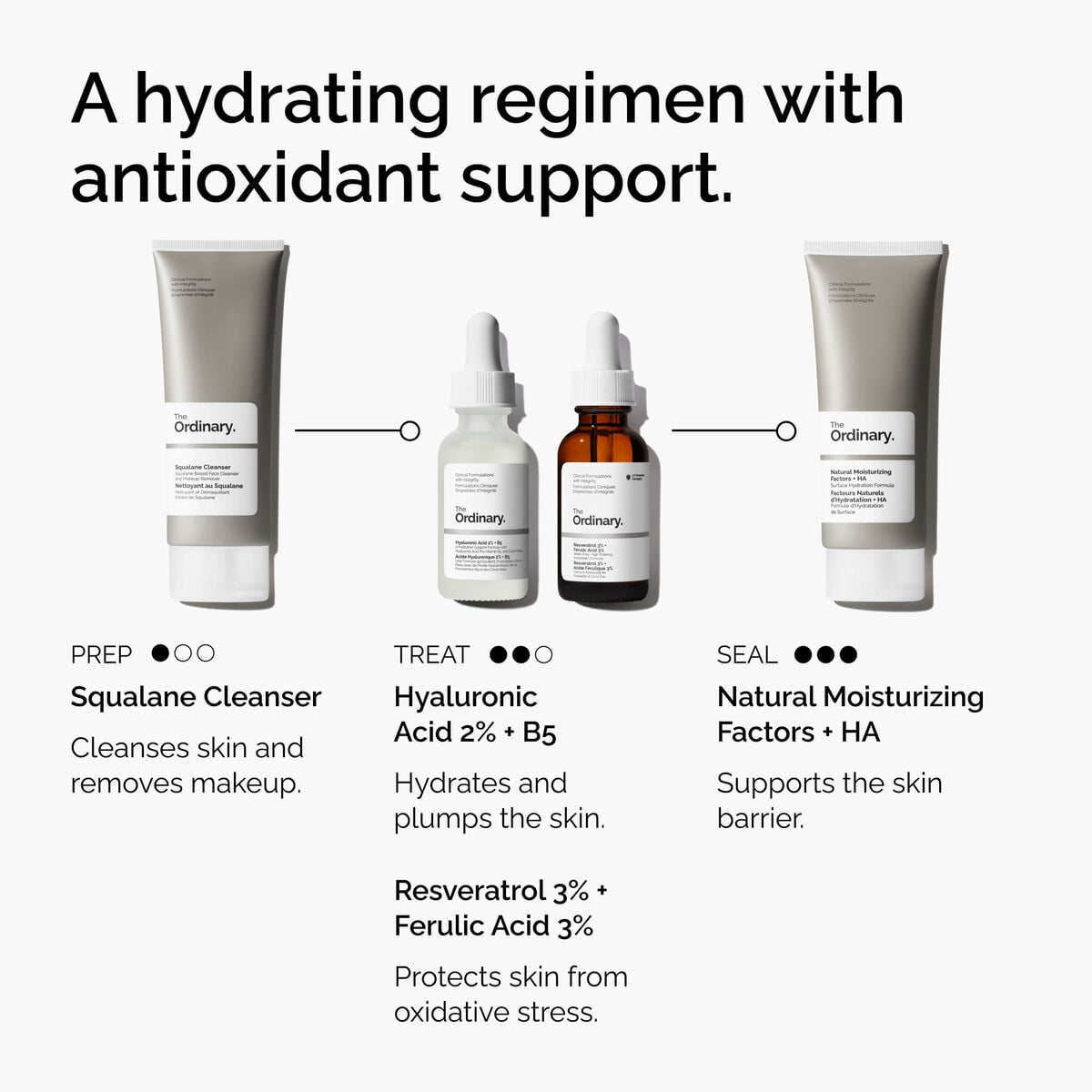 resveratrol-3-ferulic-acid-3-u3 FY25-D41247-ORD-Web-PDP-Res-3pct-Frlc-1x1-EN-5.jpg