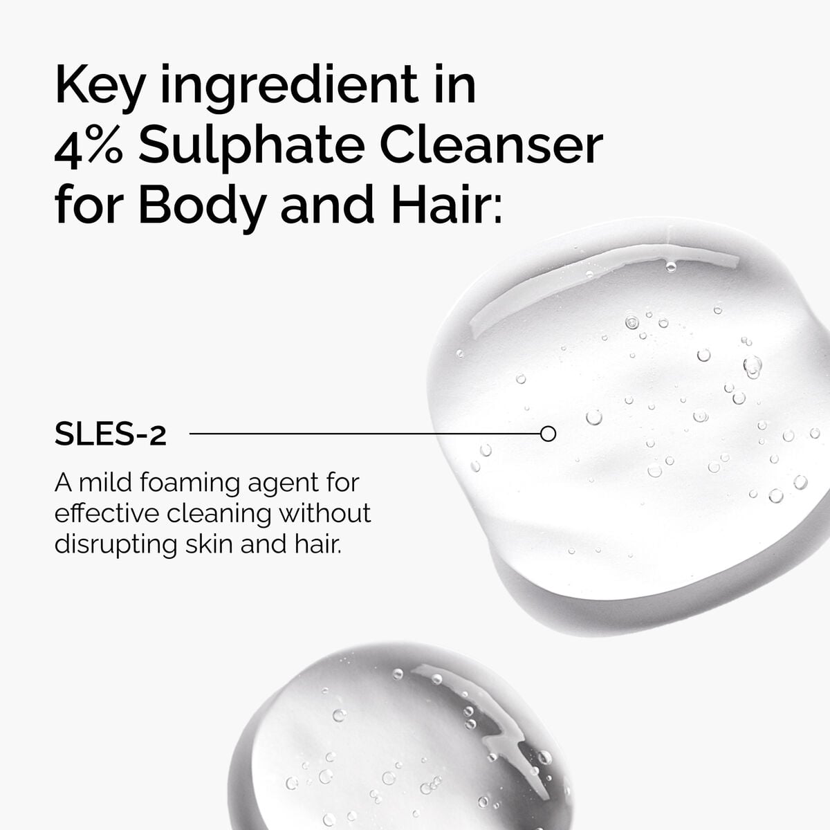 sulphate-4-cleanser-for-body-and-hair-g1 FY25-D41247-ORD-Web-PDP-Sul-Clnsr-1x1-EN-2a.jpg