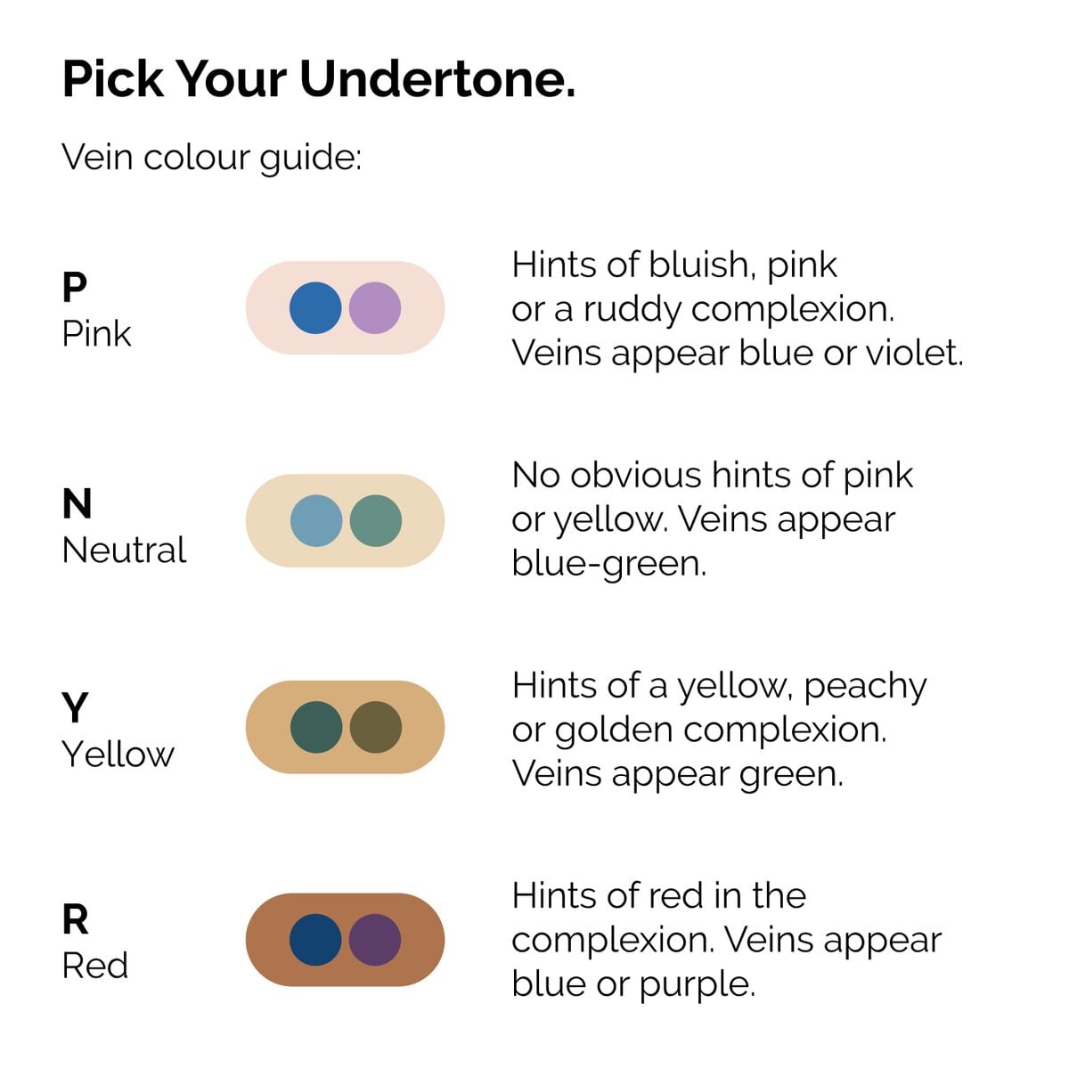 serum-foundation-k0 ORD-Web-PDP-Pick-Your-Serum-Foundation-Graphic_Frame-02.jpg