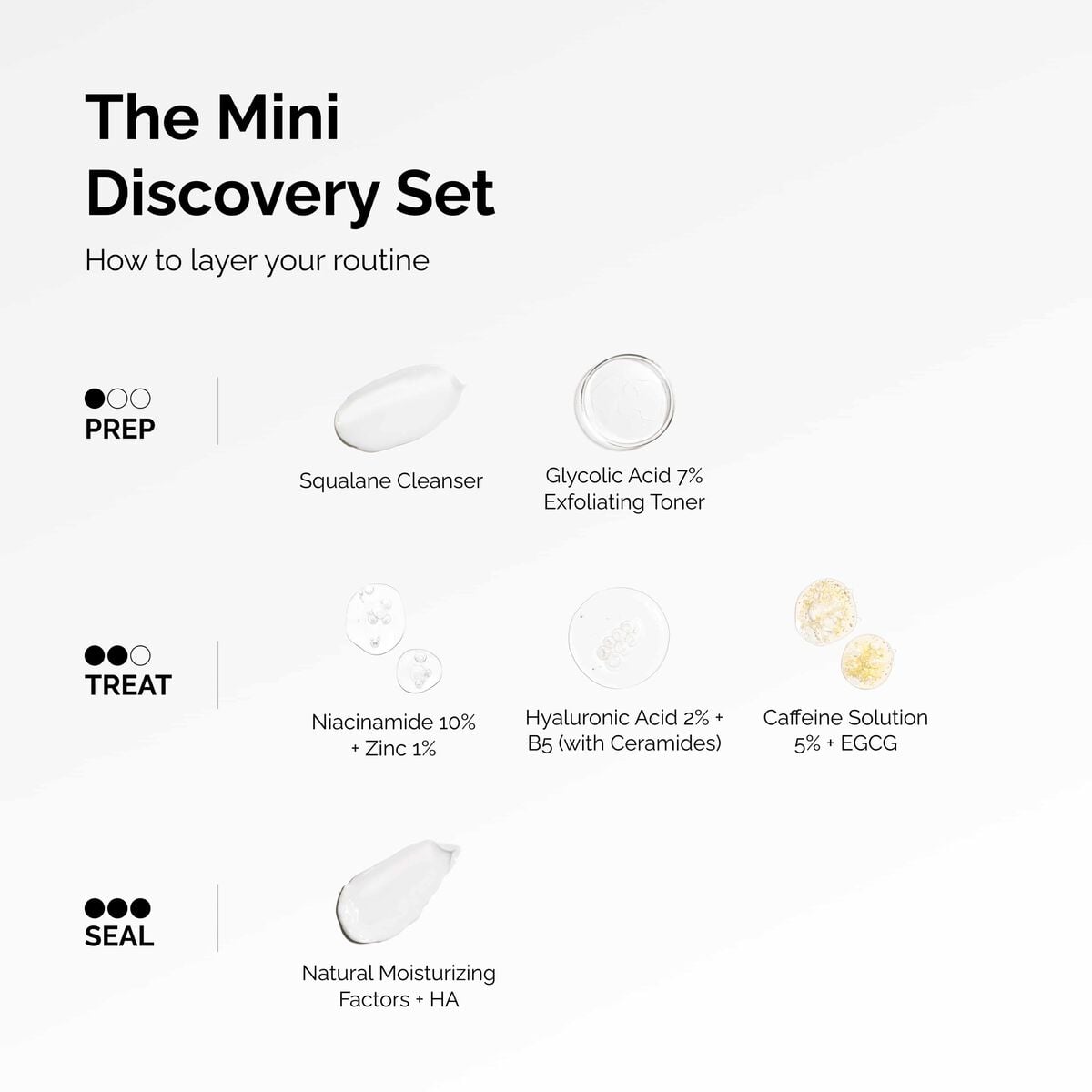 the-mini-discovery-set-p3 ord-mini-discoevery-set-layering-graphic.jpg