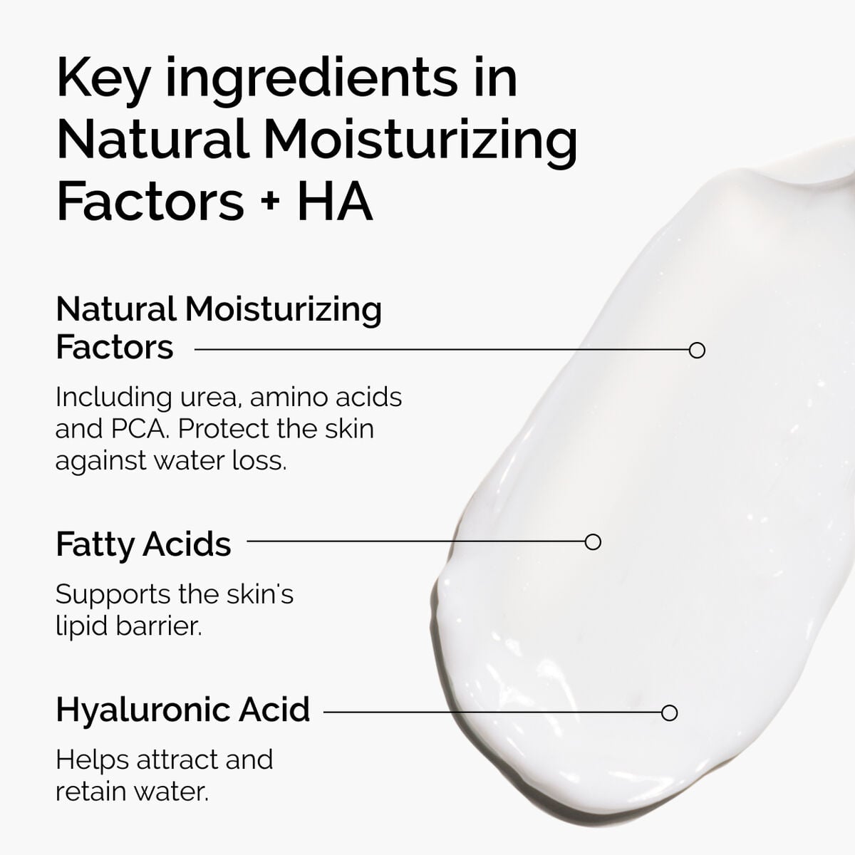 natural-moisturizing-factors-ha-n7 ord-natural-moisturizing-factors-ha-ingredients-graphic.jpg