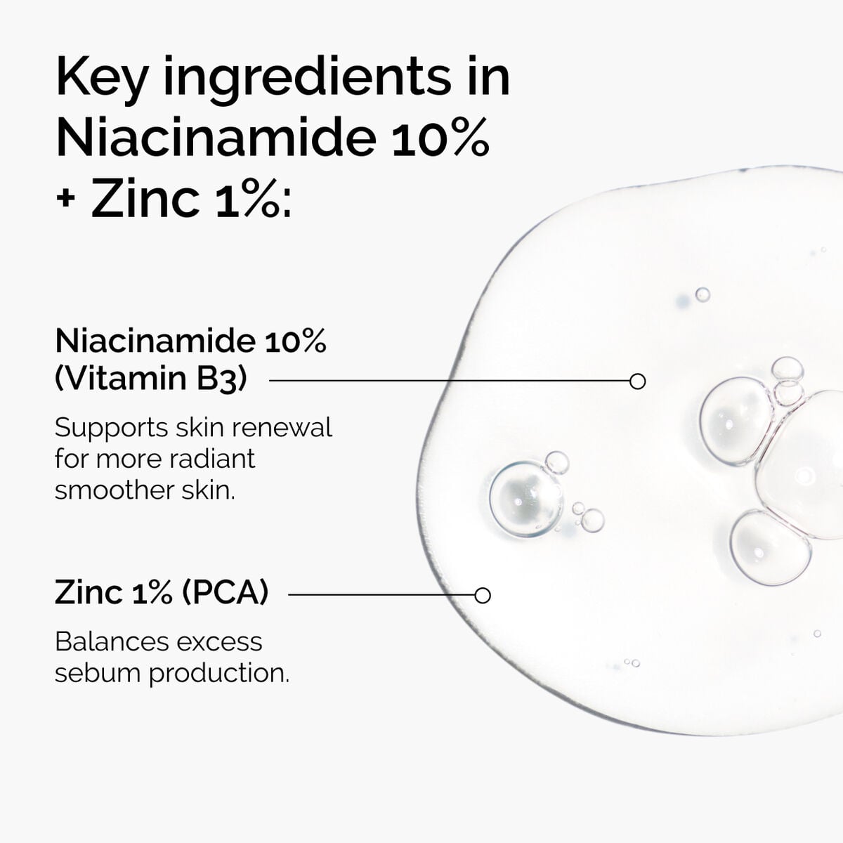 niacinamide-10-zinc-1-s6 ord-niacinamide-zinc-blemish-ingredients-graphic.jpg