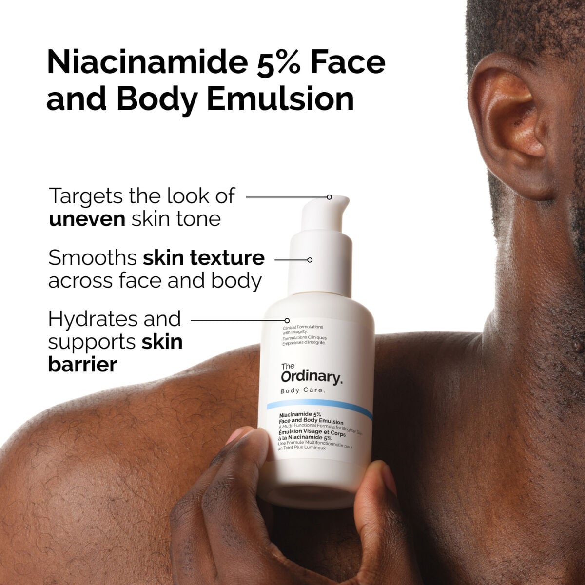 niacinamide-5-face-and-body-emulsion-z6 ord-nicinamide-5pct-face-body-emulsion-benefits-infographic.jpg