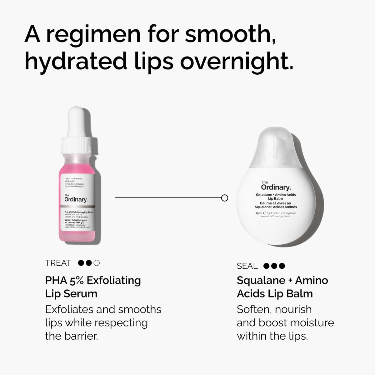 pha-5-exfoliating-lip-serum-g6 ord-pha-5pct-lip-exfoliating-serum-regimen-graphic.jpg